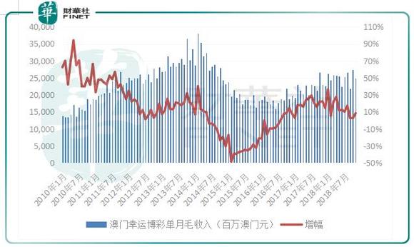 2024澳門濠江免費(fèi)資料,數(shù)據(jù)支持方案設(shè)計(jì)_復(fù)古款68.433