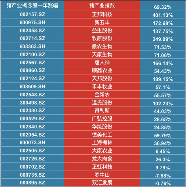 新奧天天免費(fèi)資料單雙,準(zhǔn)確資料解釋落實(shí)_進(jìn)階款77.546