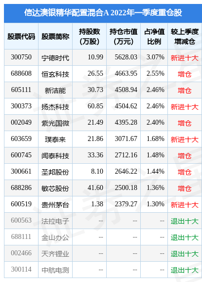 煙雨蒙蒙 第2頁