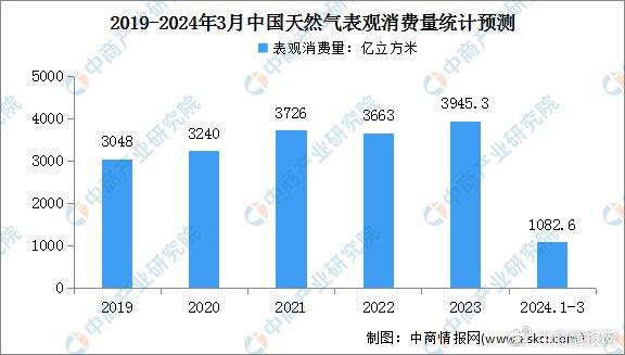 2024新奧資料免費(fèi)精準(zhǔn)天天大全,深入數(shù)據(jù)執(zhí)行應(yīng)用_戰(zhàn)略版53.379