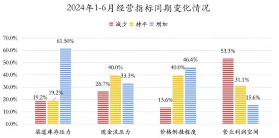 2024新澳門精準(zhǔn)免費(fèi)大全,數(shù)據(jù)支持策略分析_進(jìn)階款26.988