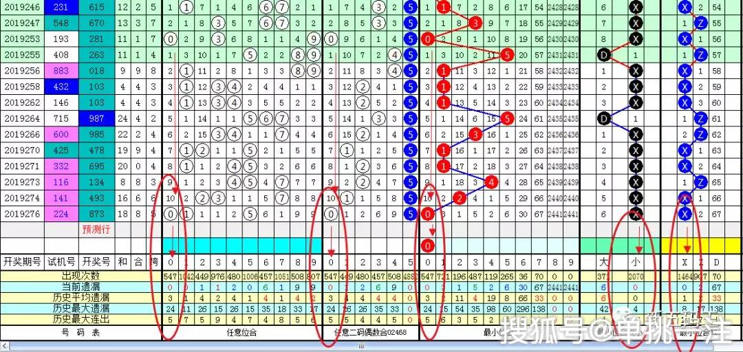 新奧特料免費(fèi)資料大全,快速設(shè)計(jì)問(wèn)題策略_Q66.279