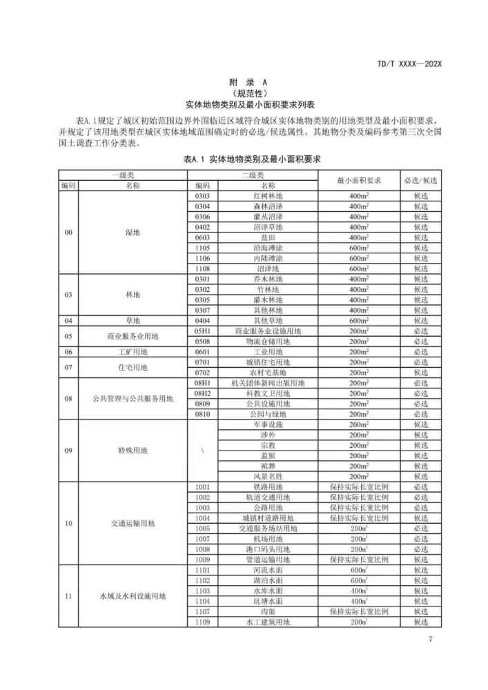 光影之舞 第2頁