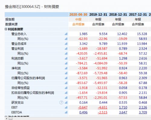 2024澳門今晚開獎(jiǎng)號(hào)碼香港記錄,正確解答落實(shí)_鉆石版62.701