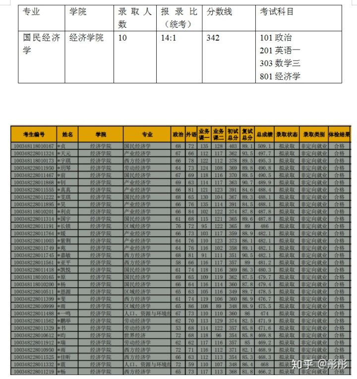 2024新澳今晚資料免費(fèi),權(quán)威分析解釋定義_10DM41.912