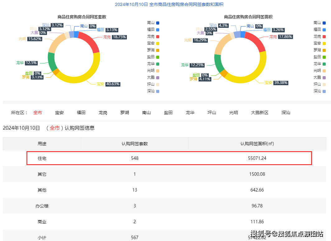 奧門開獎(jiǎng)結(jié)果+開獎(jiǎng)記錄2024年資料網(wǎng)站,精細(xì)化方案實(shí)施_MP10.164