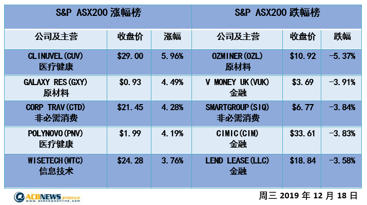 新澳天天開獎(jiǎng)資料大全1052期,可持續(xù)發(fā)展實(shí)施探索_限量版17.849