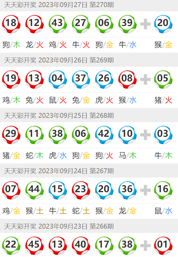 澳門天天彩期期精準(zhǔn)單雙波色,動(dòng)態(tài)解析詞匯_Max78.584