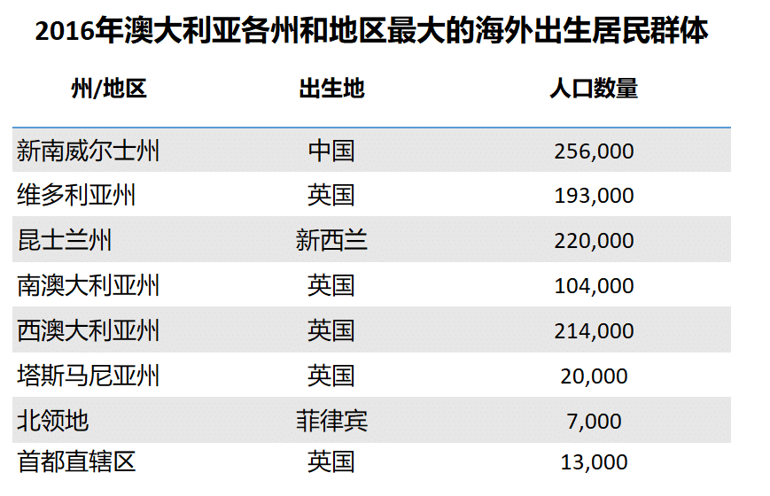 ￡膽義★鋒寒彡 第2頁