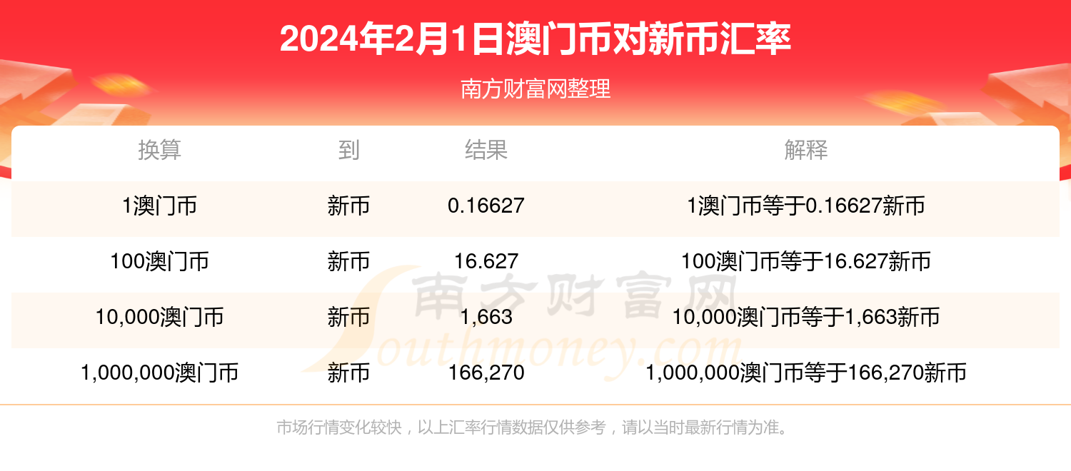 花凌若別離 第2頁