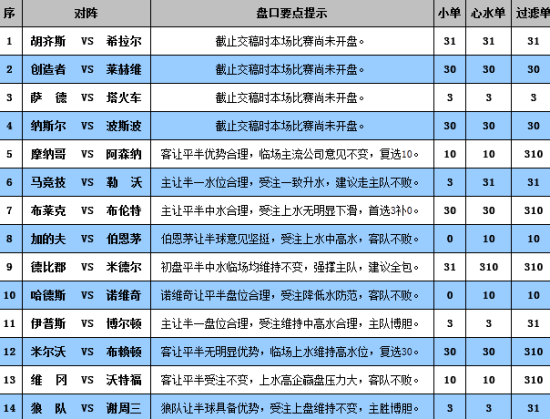 777788888新澳門開獎,全面理解執(zhí)行計劃_至尊版40.548