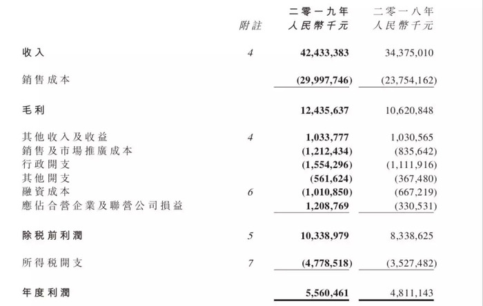 2024年12月9日 第19頁