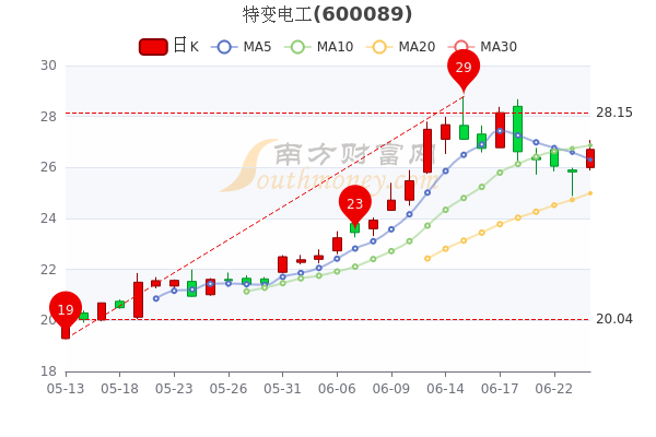 2024澳門特馬今晚開獎(jiǎng)097期,全面理解執(zhí)行計(jì)劃_領(lǐng)航款98.492