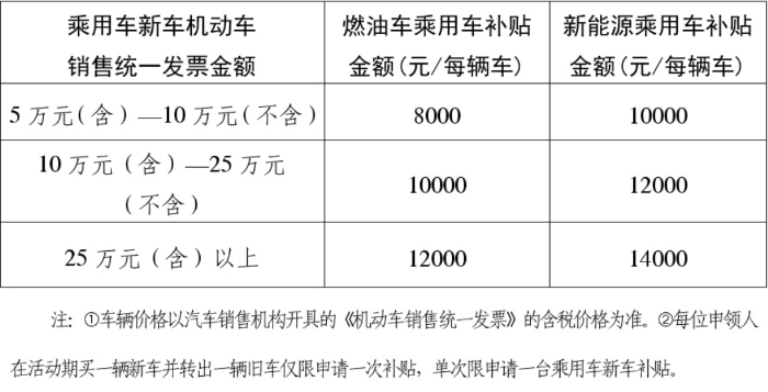 2024年12月9日 第14頁