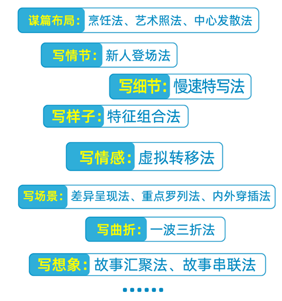 新澳門今晚必開一肖一特,高效策略設(shè)計_定制版80.101