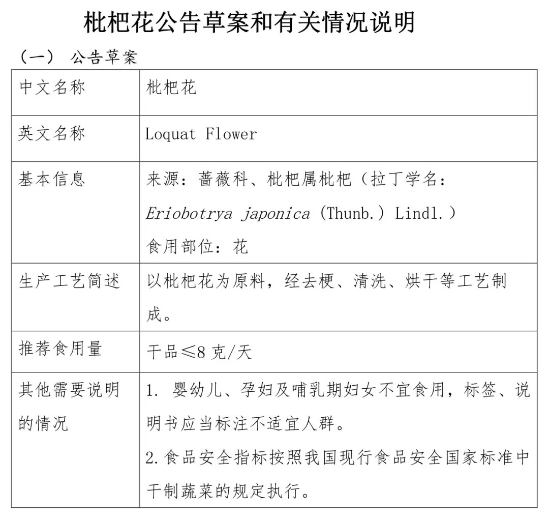 新澳今天最新免費資料,專家說明意見_運動版65.684