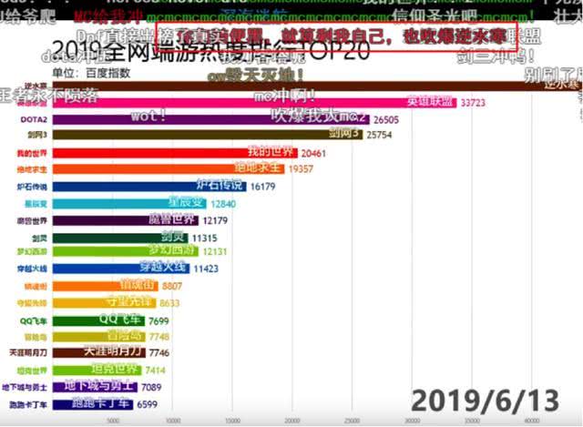 新澳天天開(kāi)獎(jiǎng)資料大全1050期,全面數(shù)據(jù)解釋定義_AP86.546