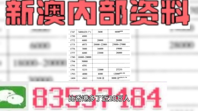 2024年澳門天天開好彩精準免費大全,全面解答解釋落實_特別版30.471