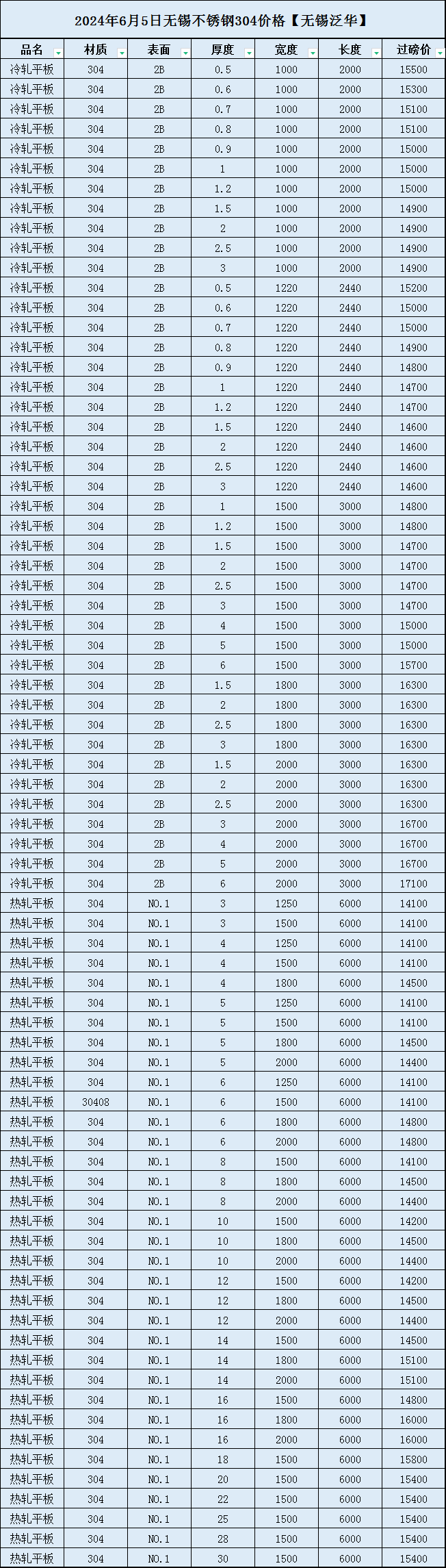 2024年澳門今晚開什么碼,數(shù)據(jù)資料解釋落實_LT93.201