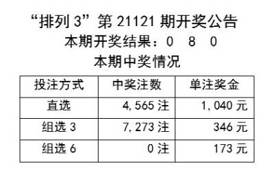 新澳六開彩開獎結果記錄今天,安全性方案解析_XR83.630