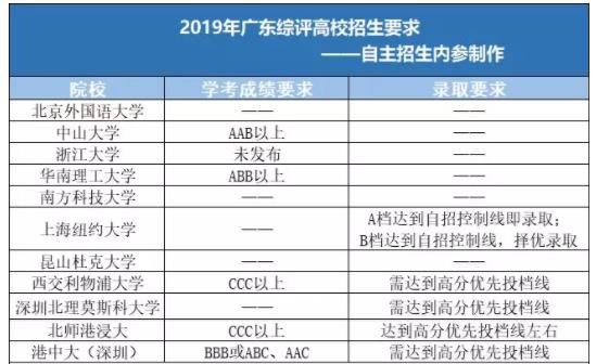 香港6合和彩今晚開獎結(jié)果查詢,定性解讀說明_DP90.46