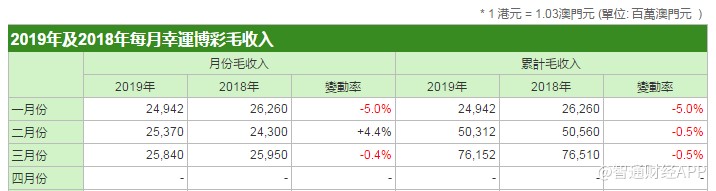 2024澳門天天六開獎怎么玩,平衡性策略實施指導(dǎo)_標(biāo)準(zhǔn)版33.860