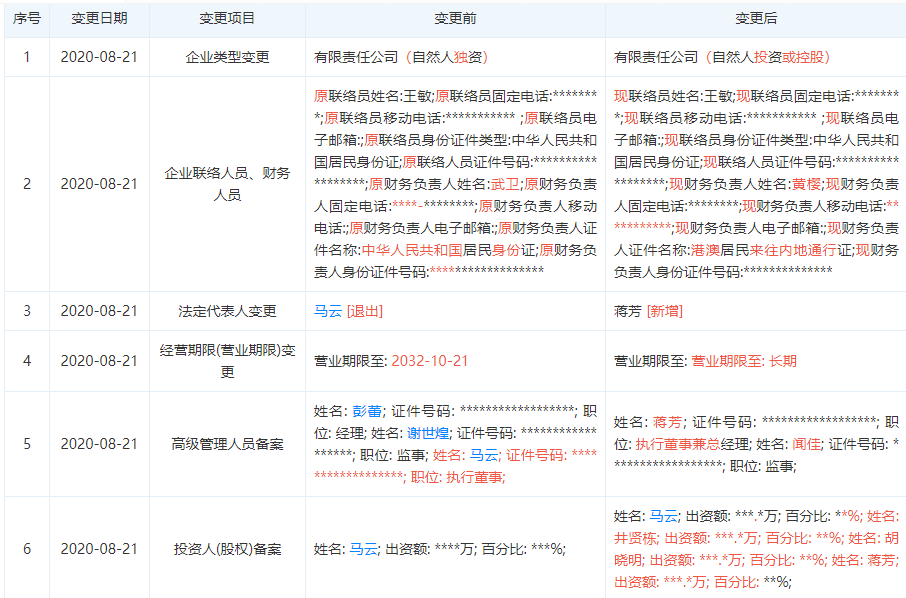 新澳精準(zhǔn)資料免費提供最新版,數(shù)量解答解釋落實_復(fù)刻款44.199