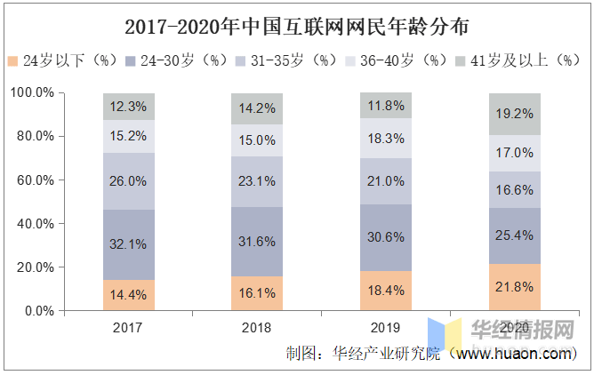 2024年香港歷史開獎記錄查詢大全,數(shù)據(jù)驅(qū)動執(zhí)行設(shè)計_精簡版41.780