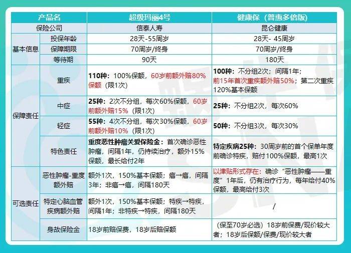 新澳門開獎結(jié)果2024開獎結(jié)果,可靠執(zhí)行計劃策略_網(wǎng)紅版38.763