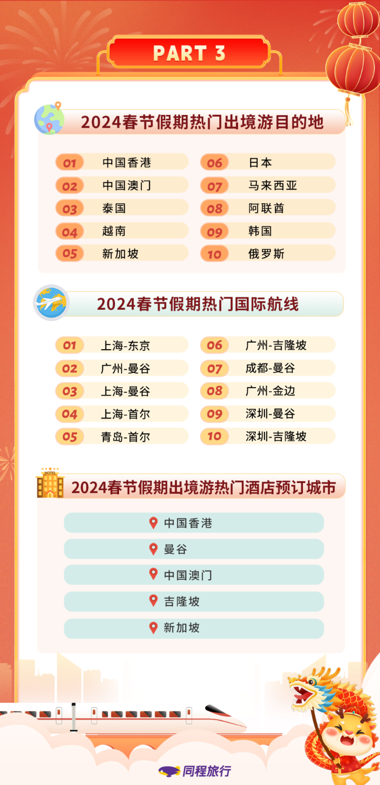 2024年新澳門天天開獎(jiǎng)免費(fèi)查詢,最新熱門解答落實(shí)_VR75.292