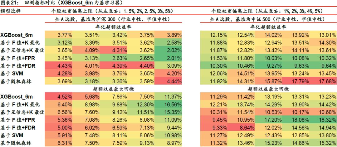 77777888管家婆四肖四碼,現(xiàn)象解答解釋定義_soft85.334