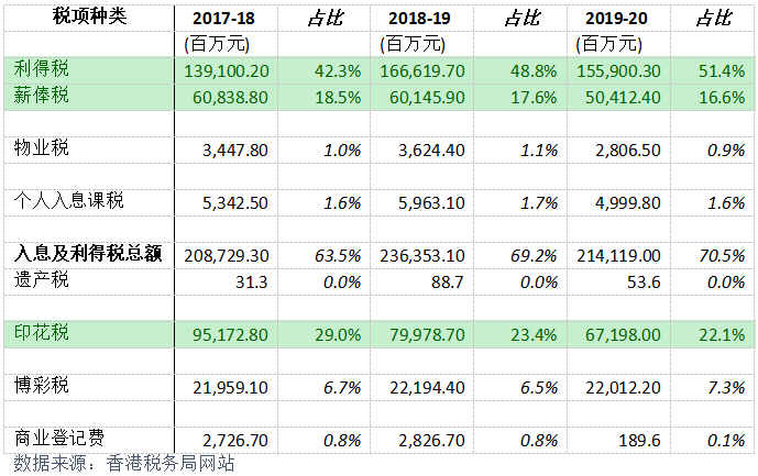 香港6合開獎(jiǎng)結(jié)果+開獎(jiǎng)記錄今晚,收益成語分析落實(shí)_Surface47.900