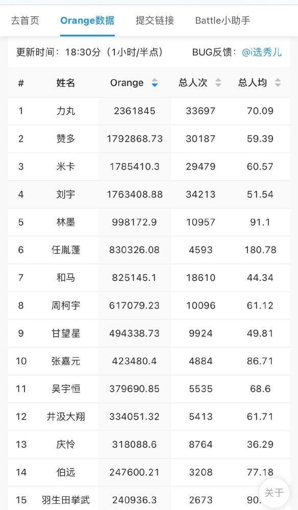 今晚澳門特馬開(kāi)的什么號(hào)碼2024,最新方案解答_The35.617