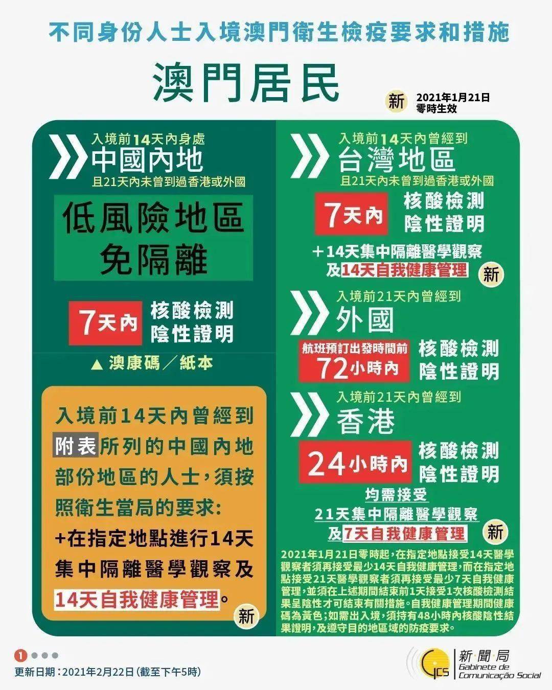 2024年澳門正版免費(fèi)資料,實(shí)用性執(zhí)行策略講解_3K94.342