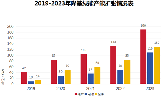 新澳2024今晚開(kāi)獎(jiǎng)結(jié)果,快速設(shè)計(jì)問(wèn)題解析_Mixed91.493