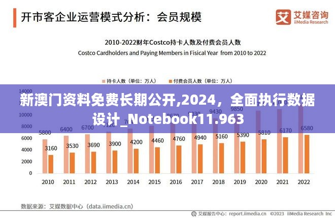 2024年澳門全年免費大全,全面分析數(shù)據(jù)執(zhí)行_LT78.245