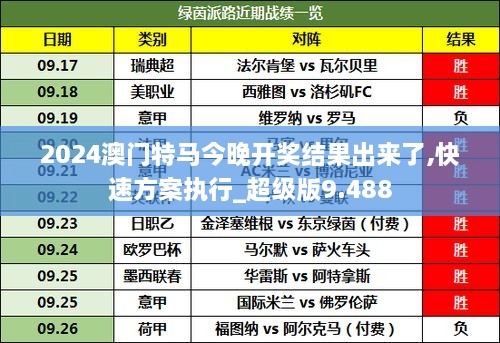 2024新澳門今晚開特馬直播,數(shù)據(jù)說明解析_鉆石版58.730