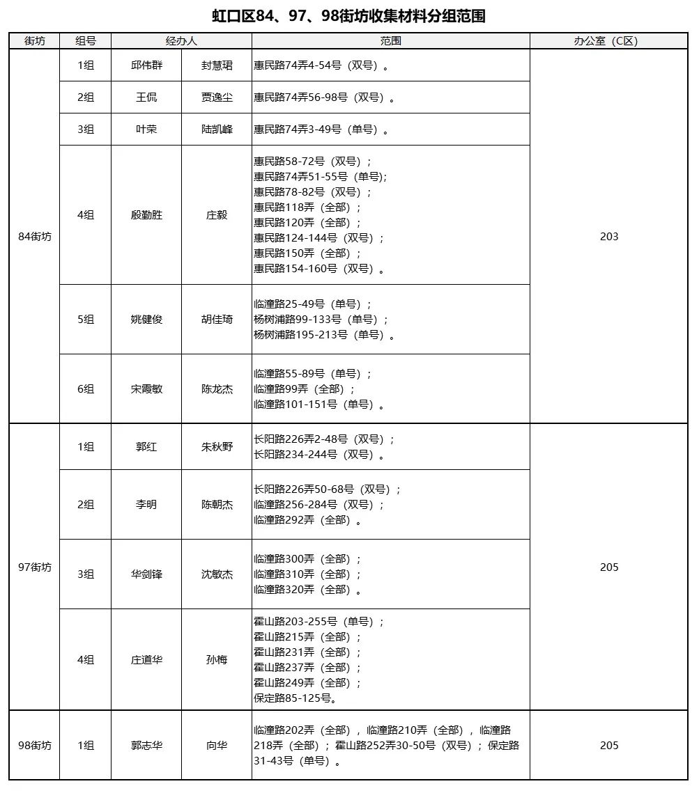 新澳天天開獎免費(fèi)資料大全最新,動態(tài)評估說明_DP94.96