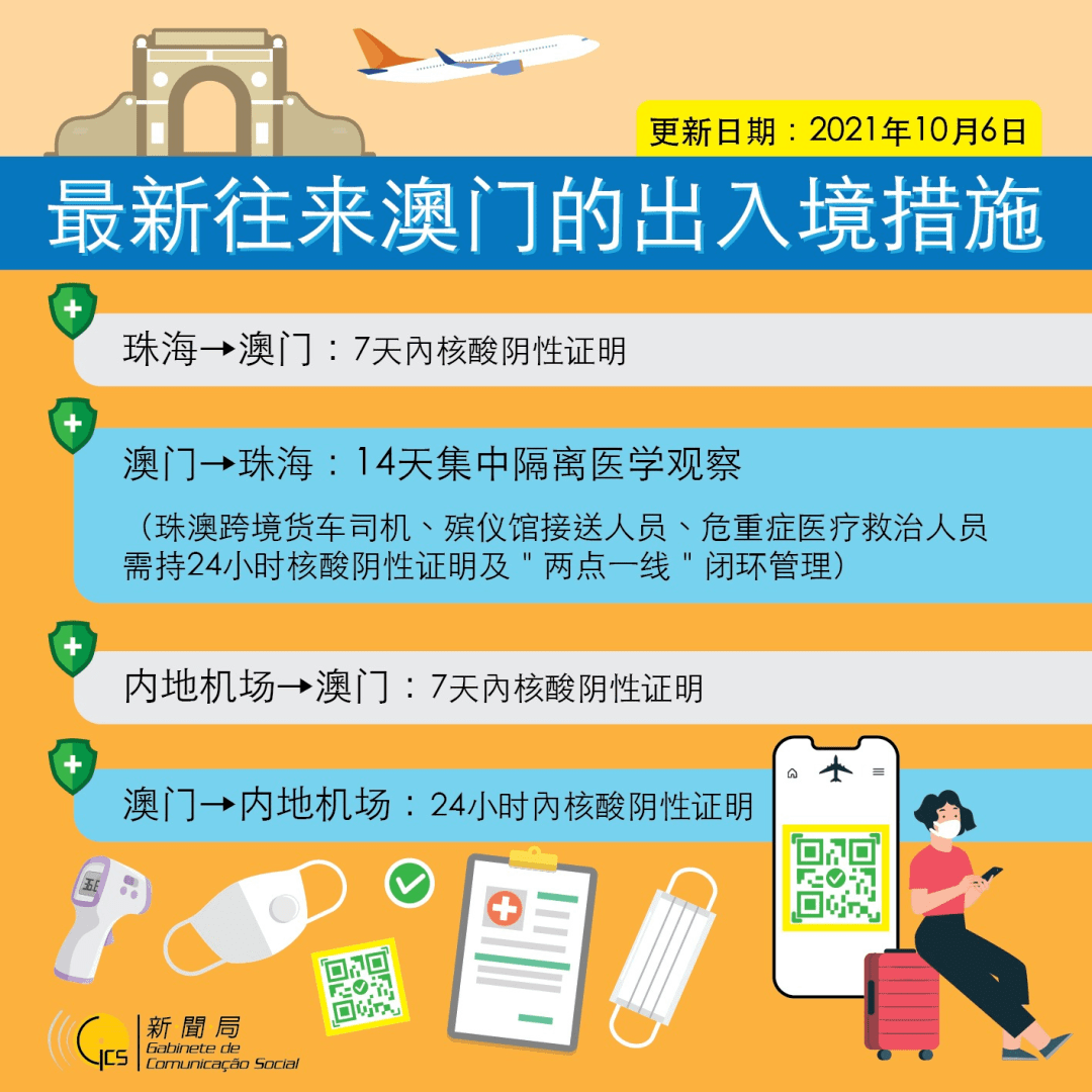 澳門(mén)正版免費(fèi)全年資料大全旅游團(tuán),快速問(wèn)題處理策略_Superior64.883