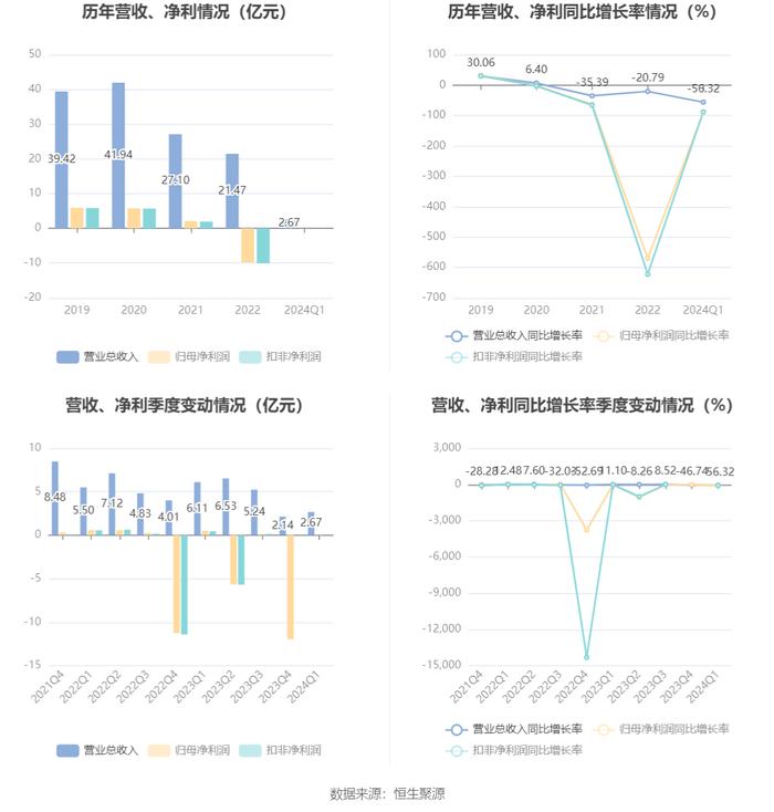 2024澳門現(xiàn)場開獎直播,專家評估說明_mShop57.511