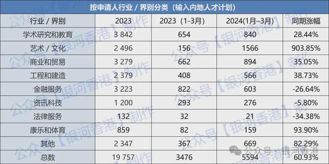 2024年香港資料免費(fèi)大全,實(shí)際數(shù)據(jù)說明_標(biāo)配版80.584