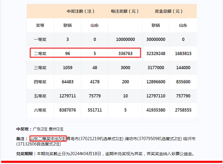 2024年一肖一碼一中一特,可靠評(píng)估說明_薄荷版83.946