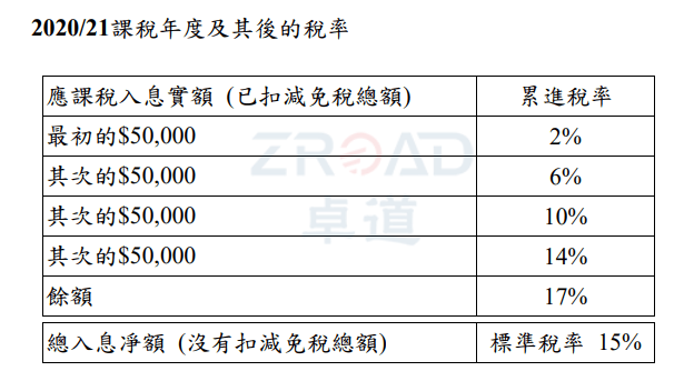 2024香港圖庫彩色厙圖印刷圖,系統(tǒng)化推進策略探討_Phablet30.753