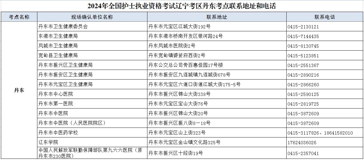 2024新奧免費(fèi)看的資料,專業(yè)執(zhí)行問題_鉆石版43.249