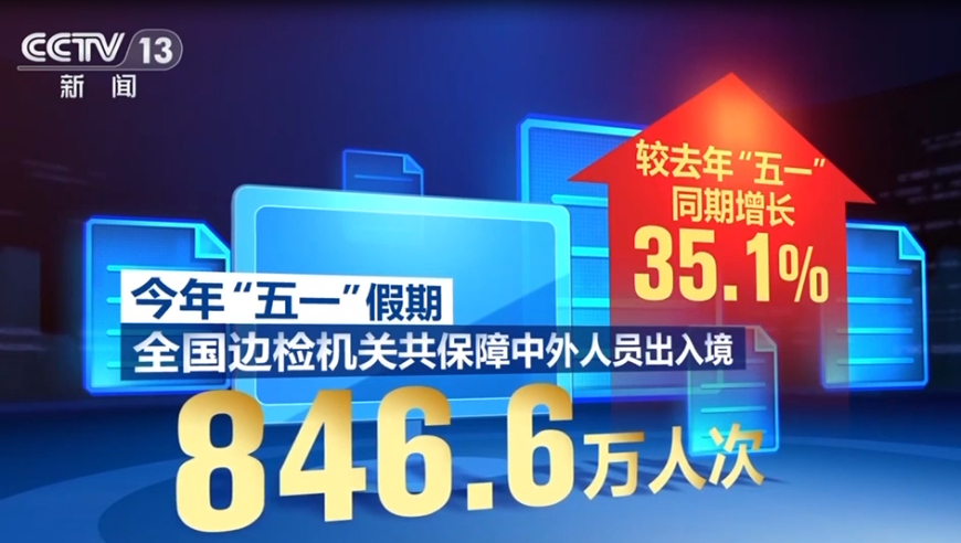 2024天天彩正版資料大全,全面數(shù)據(jù)解釋定義_蘋果62.846