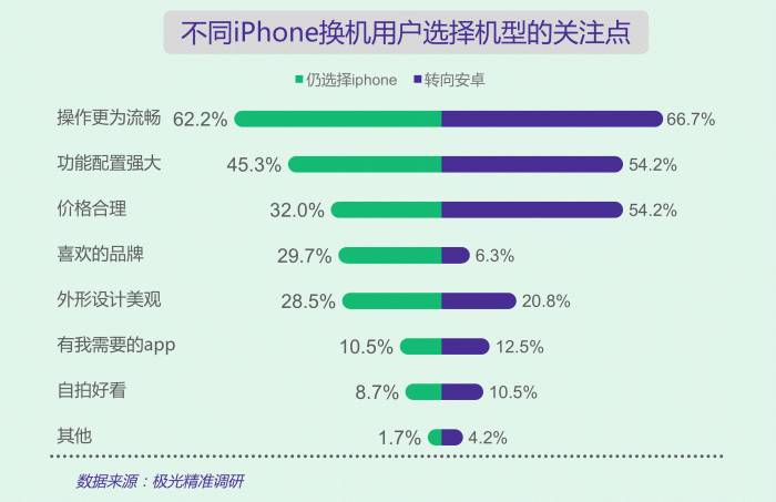 新澳門內(nèi)部一碼最精準(zhǔn)公開,前瞻性戰(zhàn)略定義探討_iPhone78.29