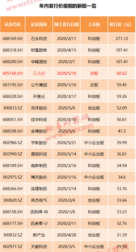 新2024年澳門天天開好彩,效率資料解釋落實(shí)_Superior61.907