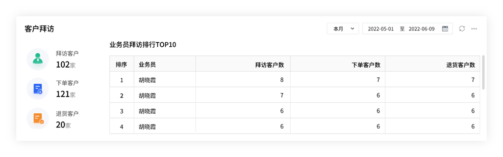 2024年管家婆一獎一特一中,實踐方案設計_pack57.52