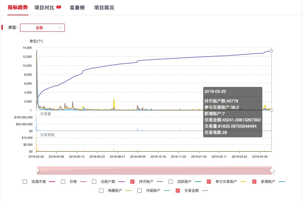 014993.cσm查詢最快開獎,全面實施數(shù)據(jù)分析_精裝款49.610