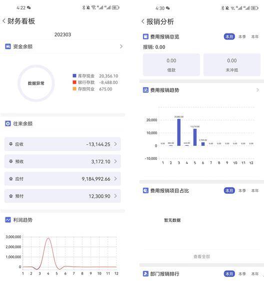 ご傲世★狂生彡 第2頁